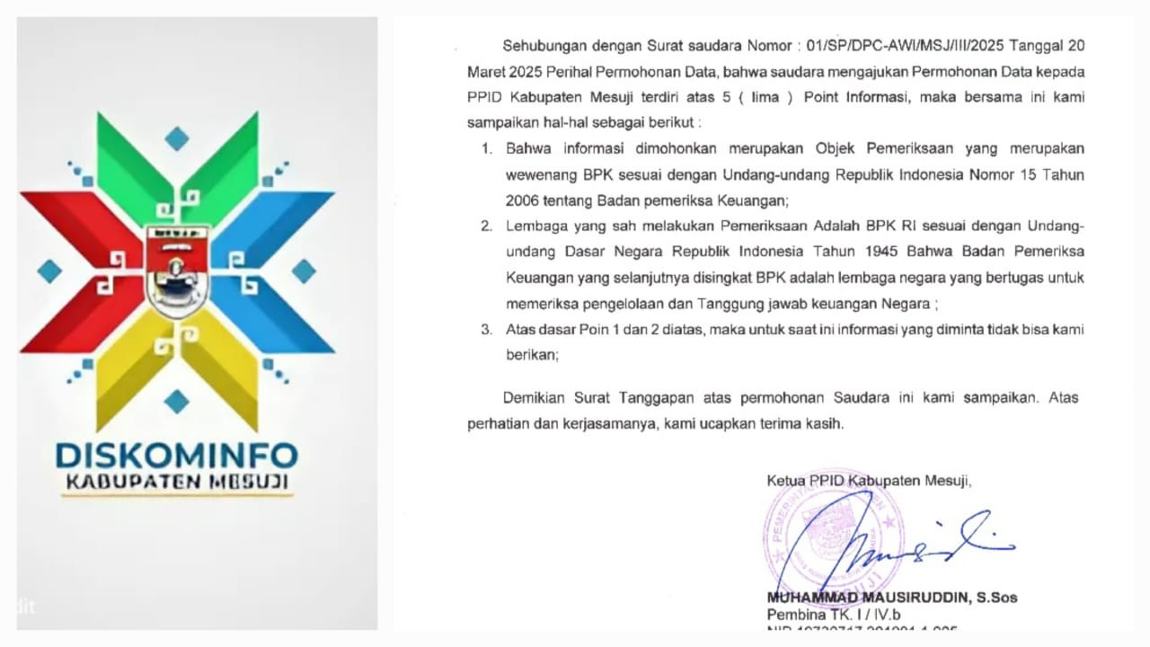 Publik Mempertanyakan: Diskominfo Mesuji, Tahu Aturan atau Pura-pura Bodoh?