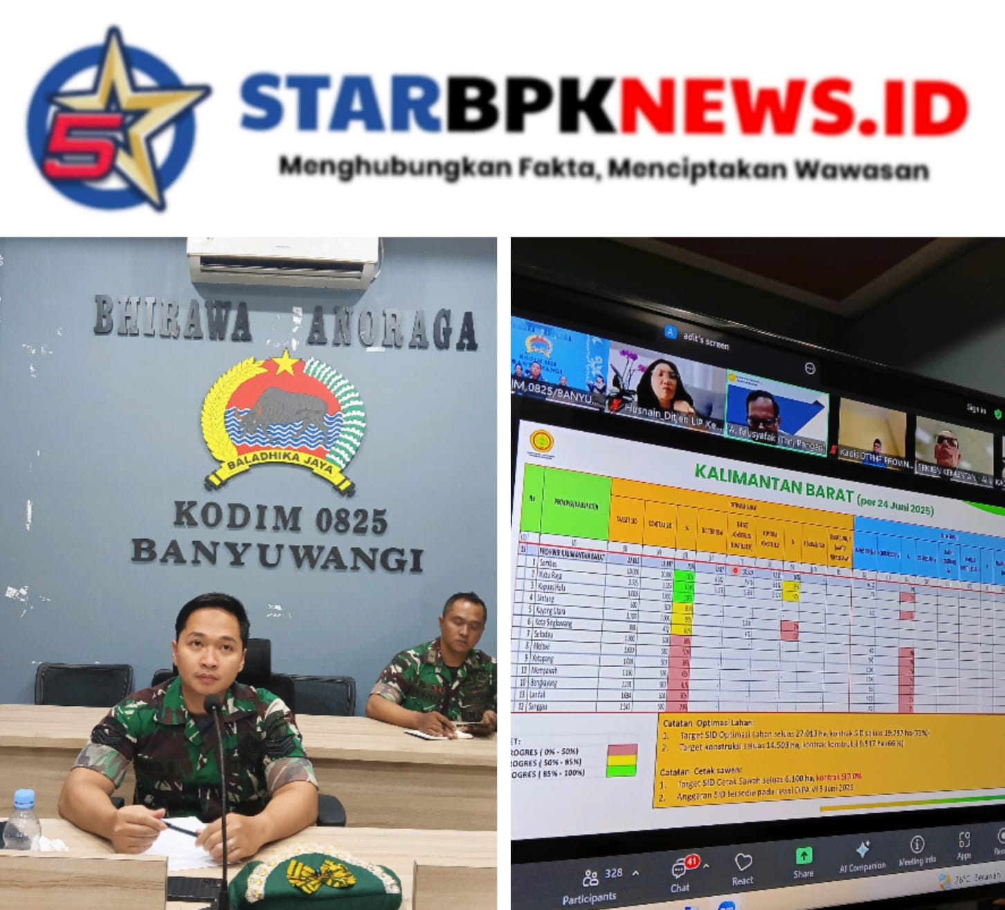 Kasdim Banyuwangi Ikuti Rakor PRODUKTIF Dukung Swasembada Pangan